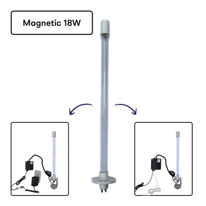 Replacement Bulbs