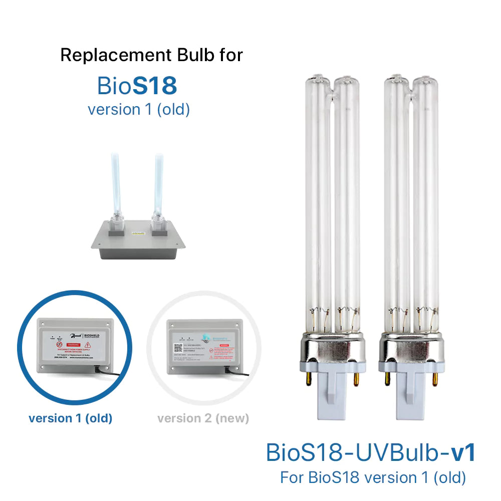 Reliable and Smart Device that Improves Indoor Air Quality: The ...