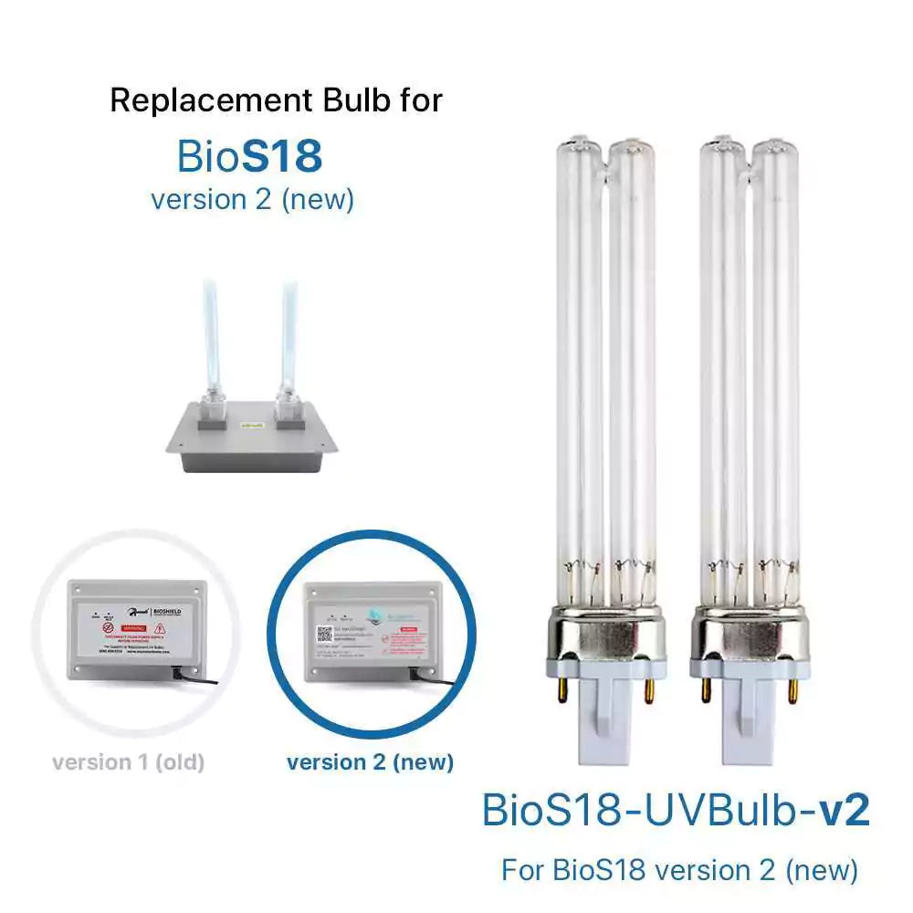 Replacement Bulbs